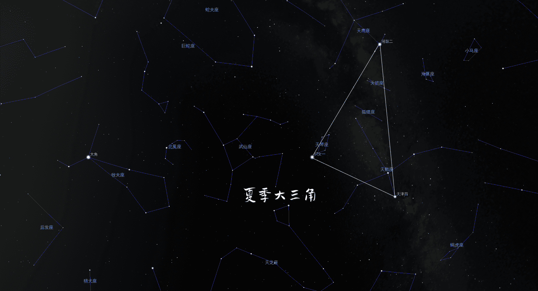 大三角 from Stellarium